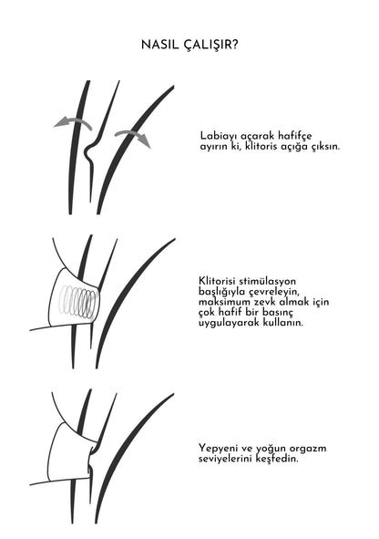 Kissable Hava Akımı ile Klitoris Uyarıcı Vibratör-Mor