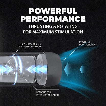 Vortex Dönme Etkili Penis Pompası ve Mastürbatör